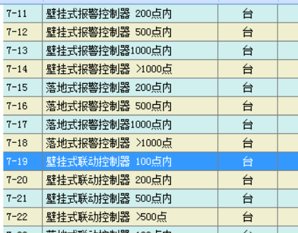 定額