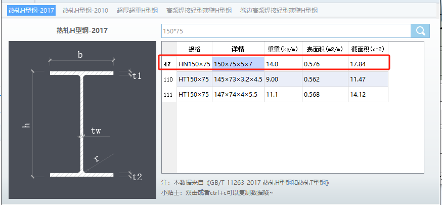 構(gòu)件是