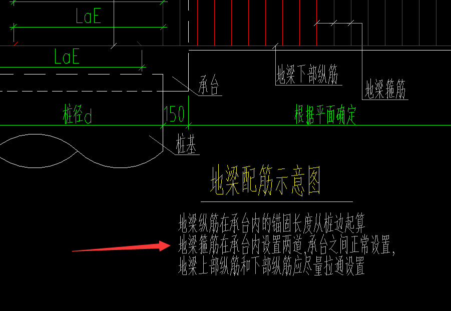 梁縱筋