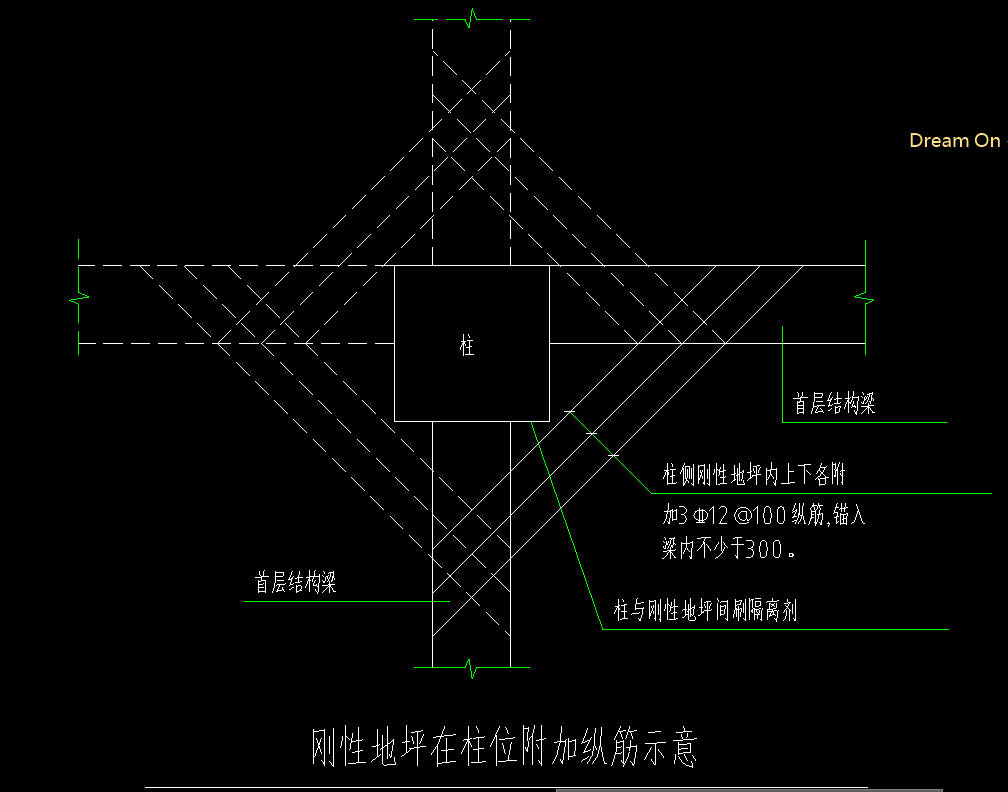筏板