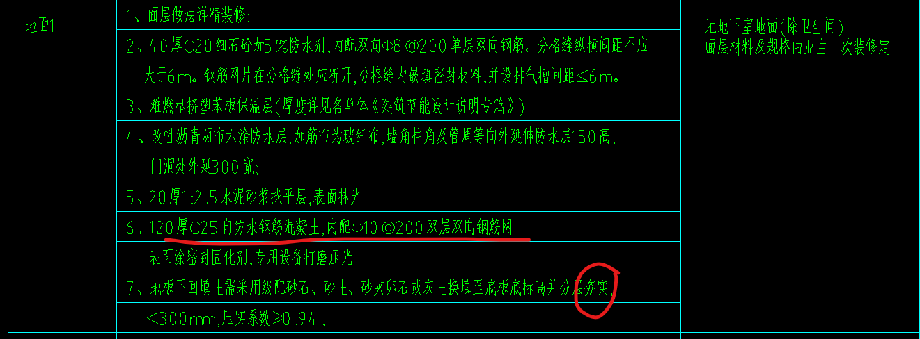 定額