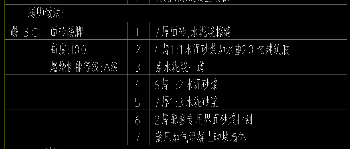塊料