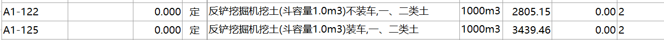工程量