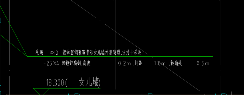 套清單