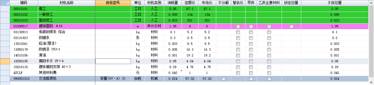 定額