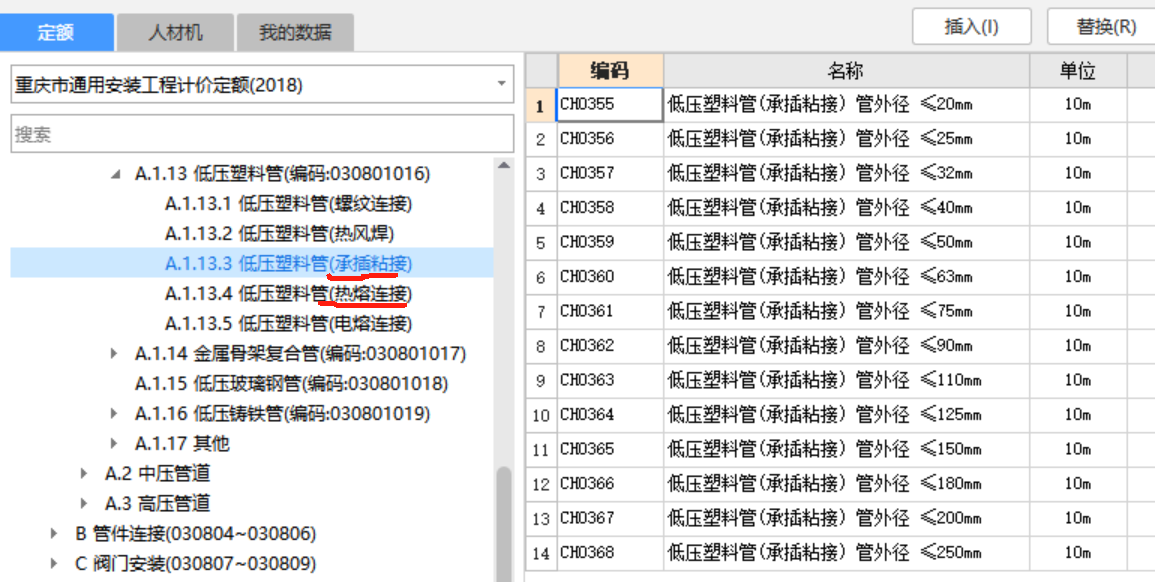 定額