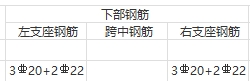 廣東省