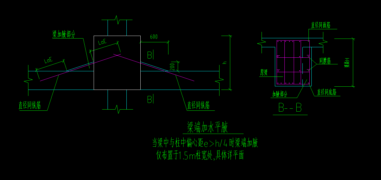 腋