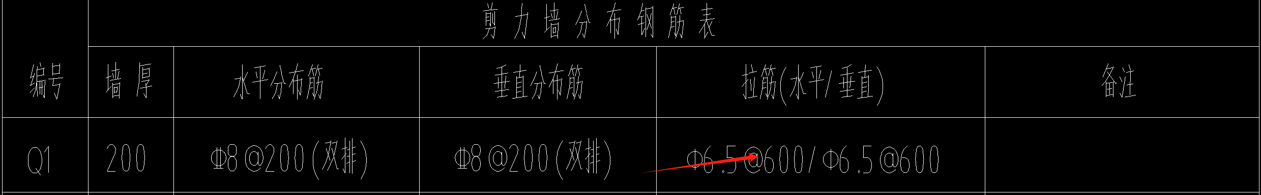 廣聯(lián)達(dá)服務(wù)新干線