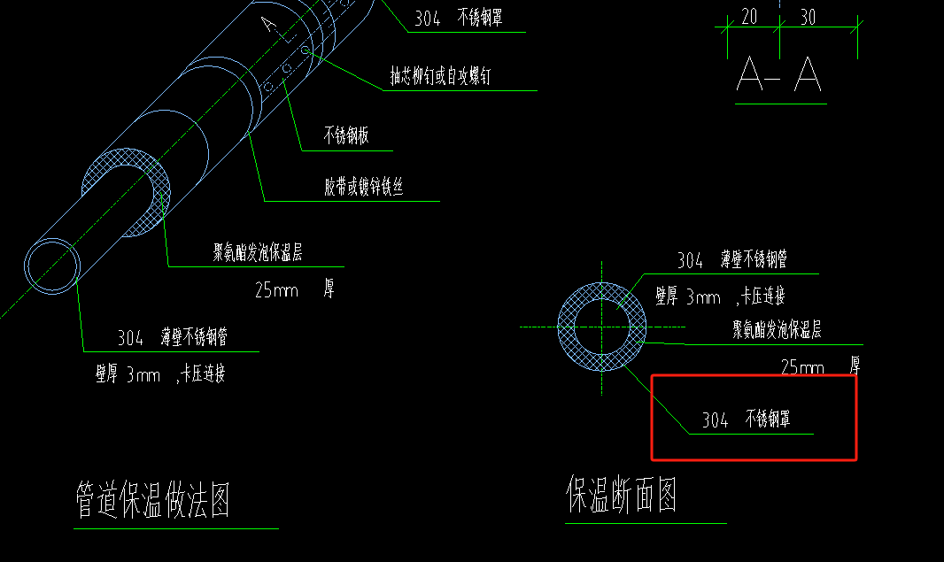 定額