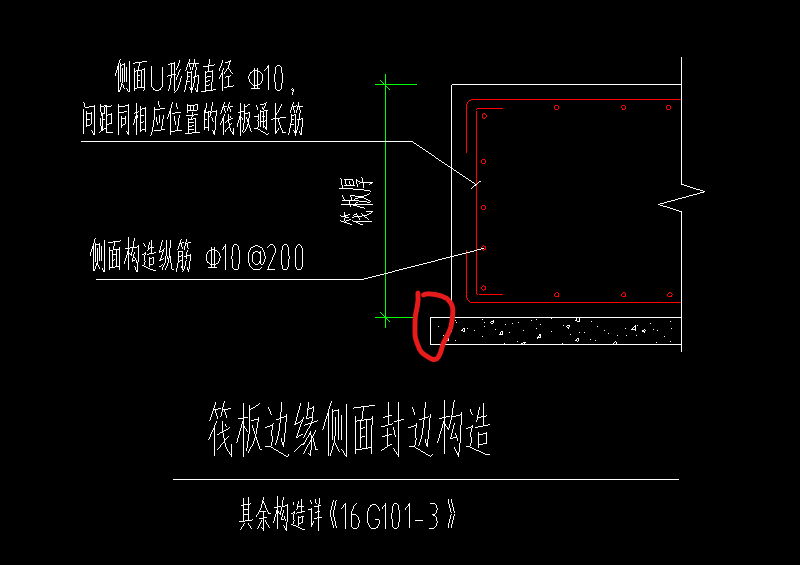 出邊距