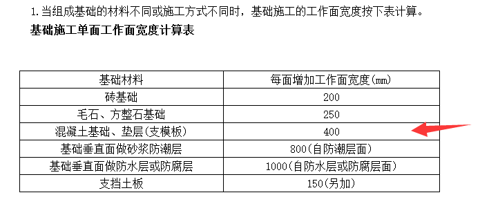 樁