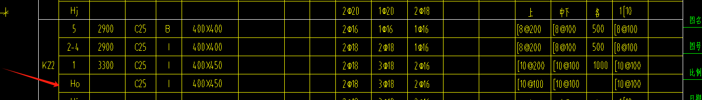 廣東省