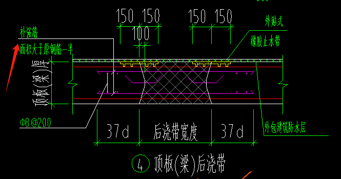 強筋