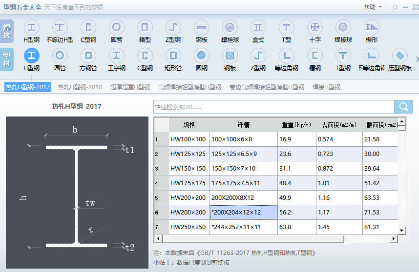 五金手冊