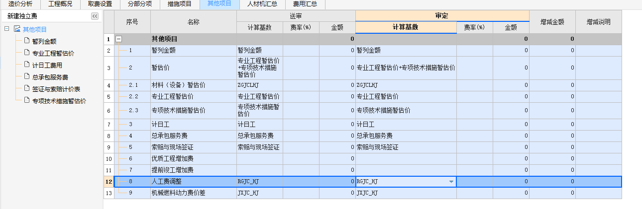 人工費調整