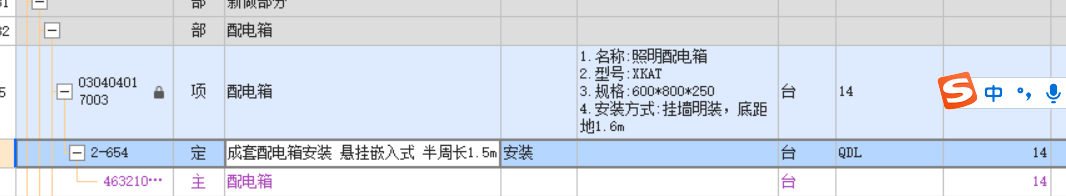配電箱