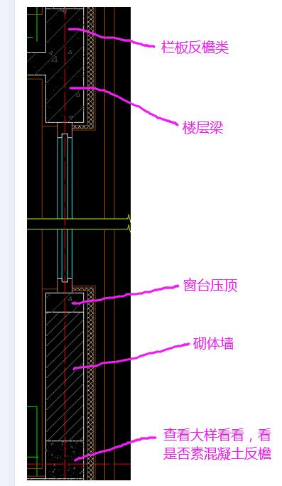 建筑行業快速問答平臺-答疑解惑