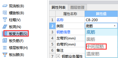 鋼筋怎么