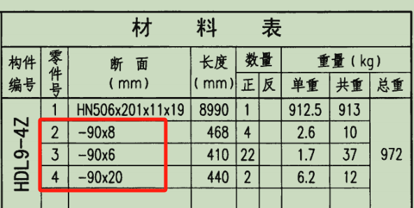 吊車梁