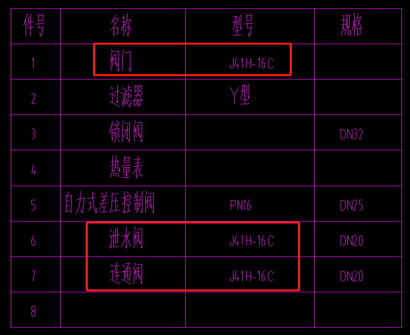 閥門