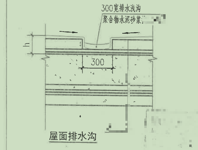 算量