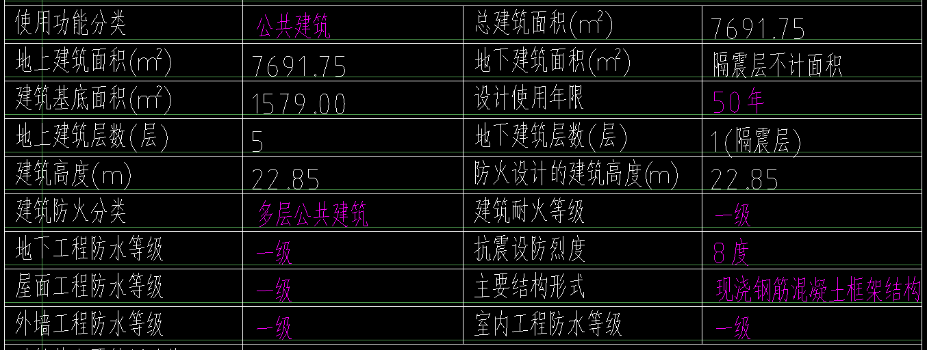 鋼筋混凝