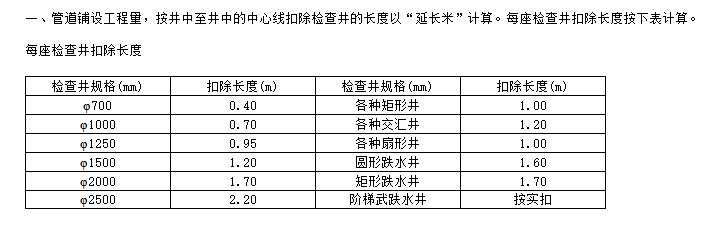 廣聯(lián)達(dá)服務(wù)新干線