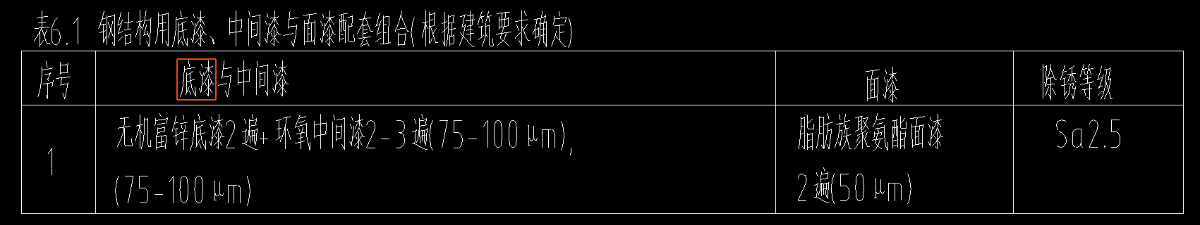 鋼結構