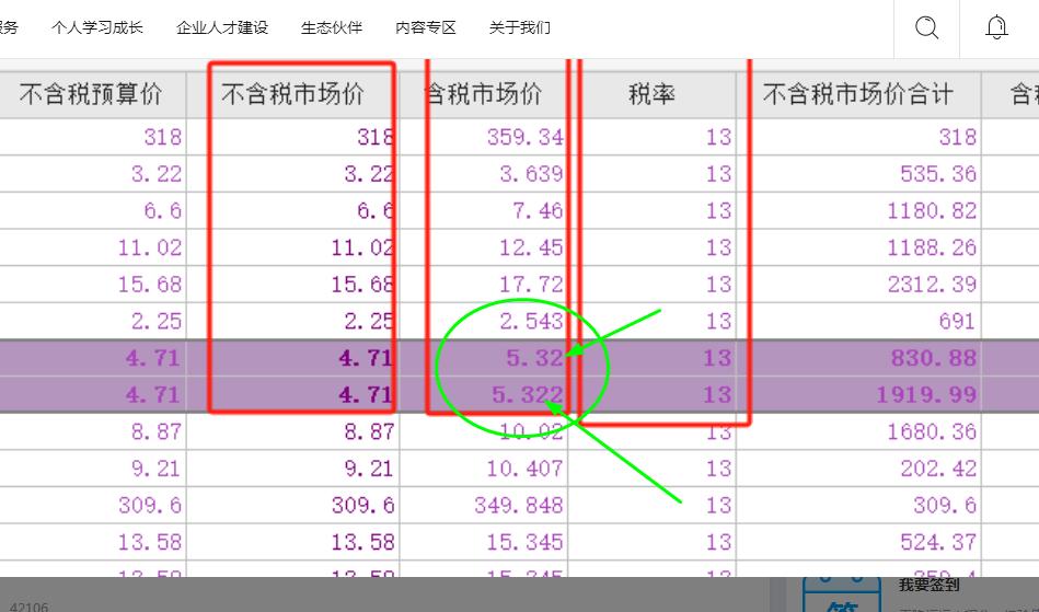 計(jì)價(jià)問(wèn)題