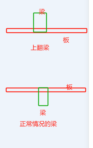 廣聯(lián)達(dá)服務(wù)新干線