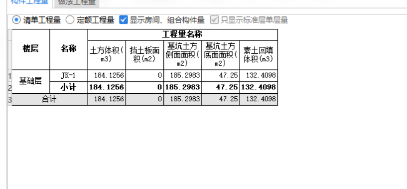 提量