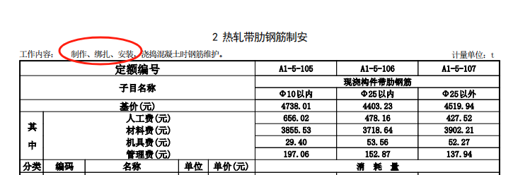 綁扎搭接