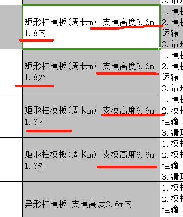 套清單