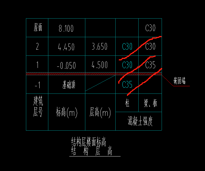 識圖