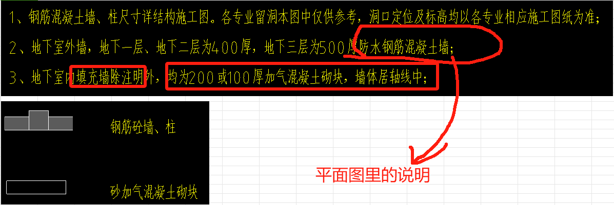 砌塊墻