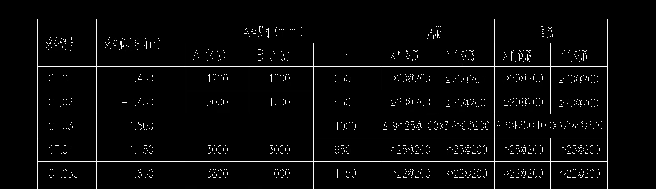 樁