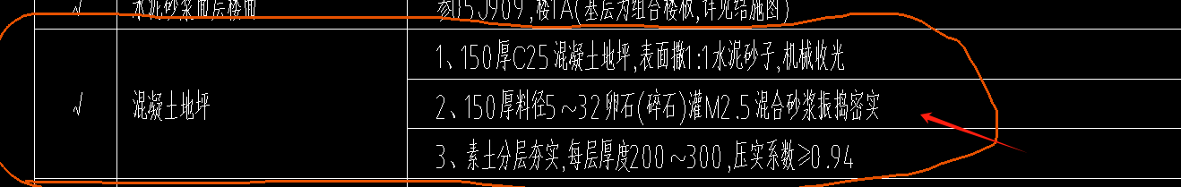 墊層