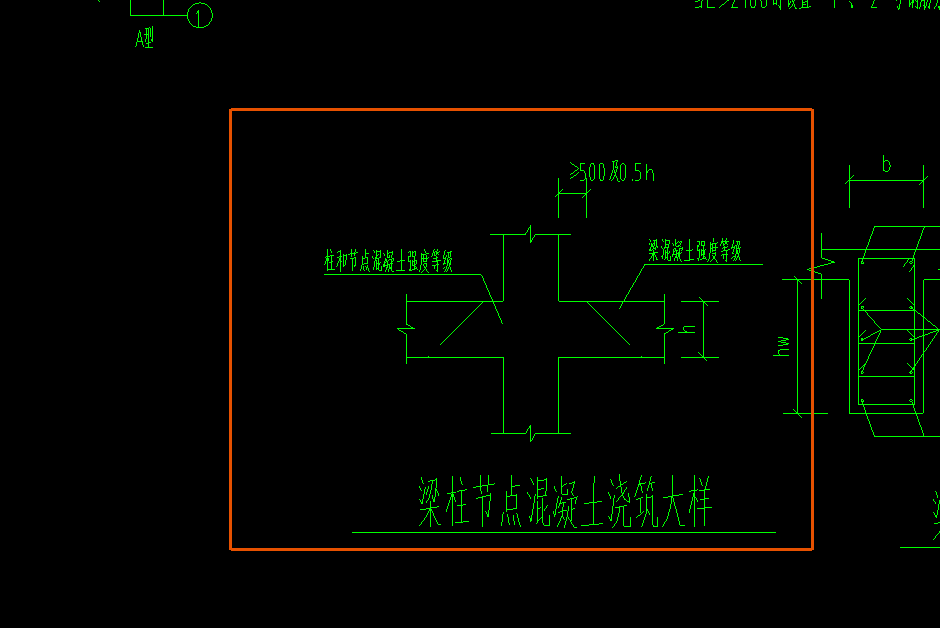 混凝土標(biāo)號(hào)