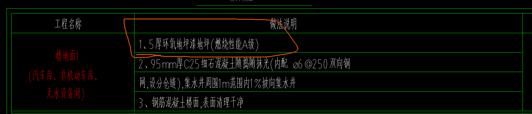 環(huán)氧地坪