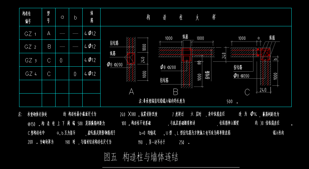 土建