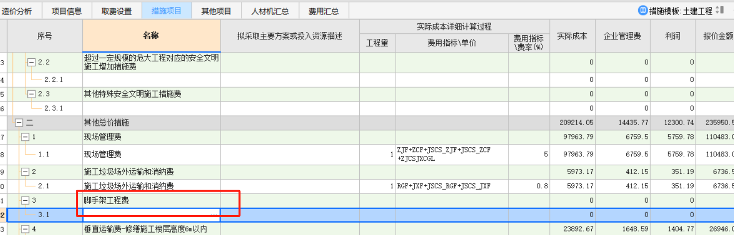 其他總價措施