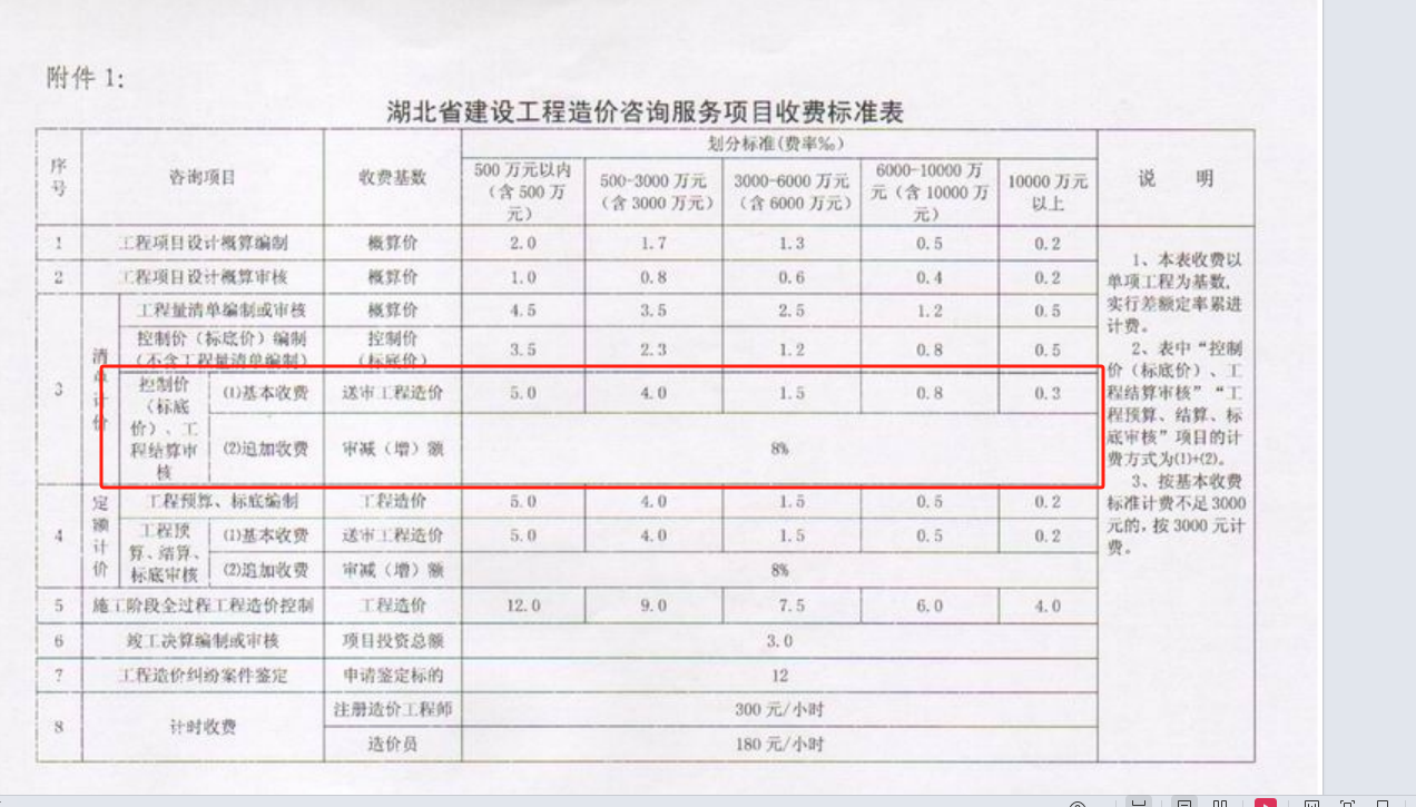 結算審計