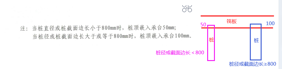 建筑行業(yè)快速問答平臺(tái)-答疑解惑
