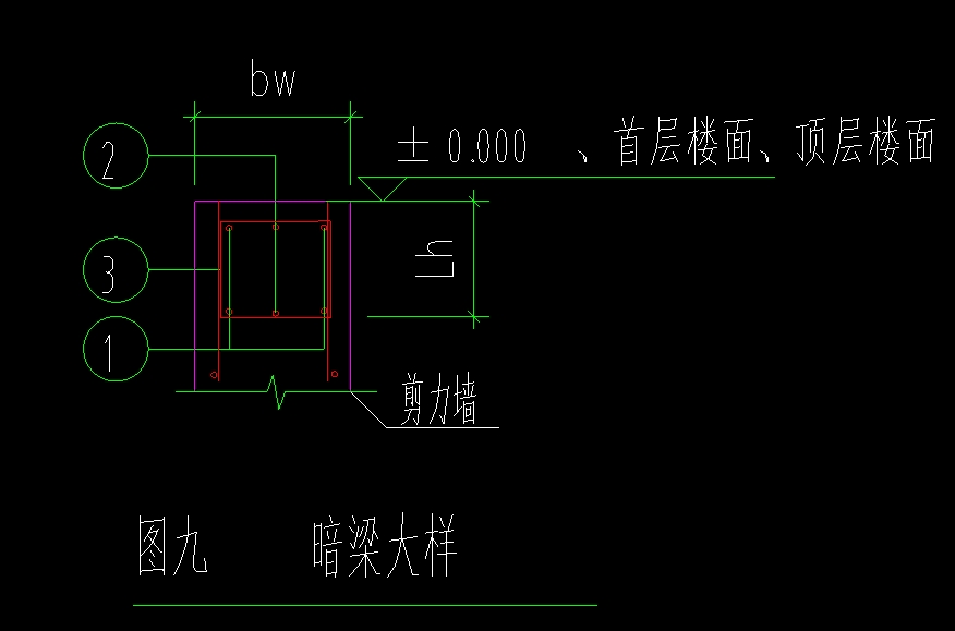 暗梁