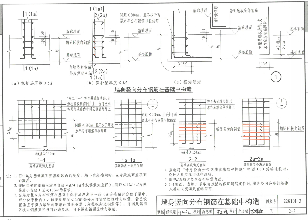 剪力墻