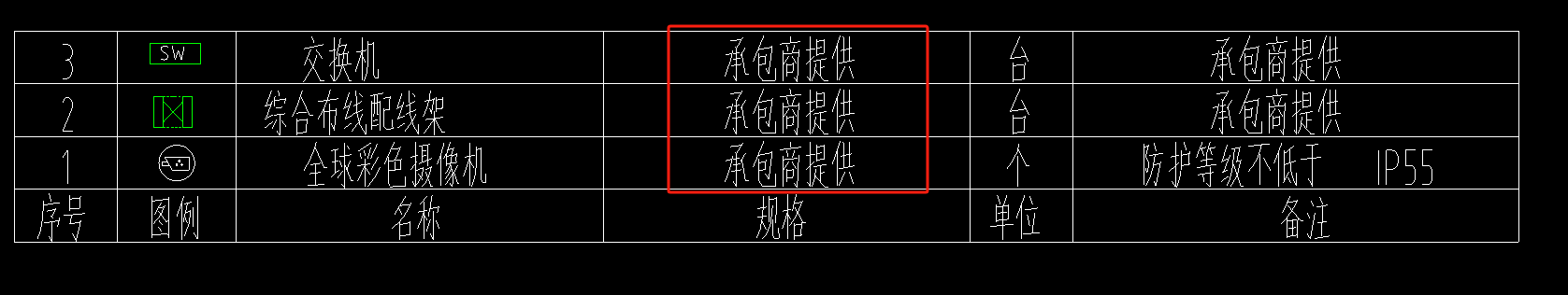 計量