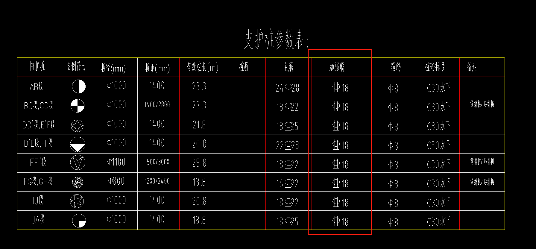 樁