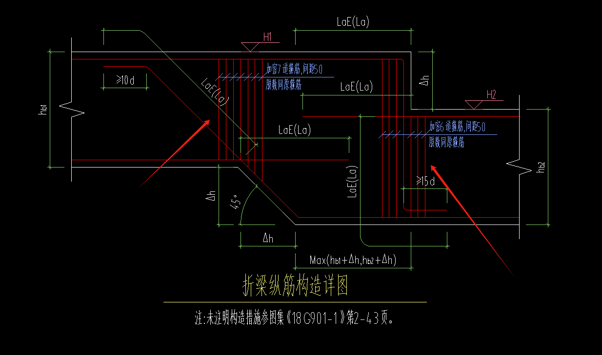 折梁