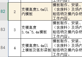 板超高